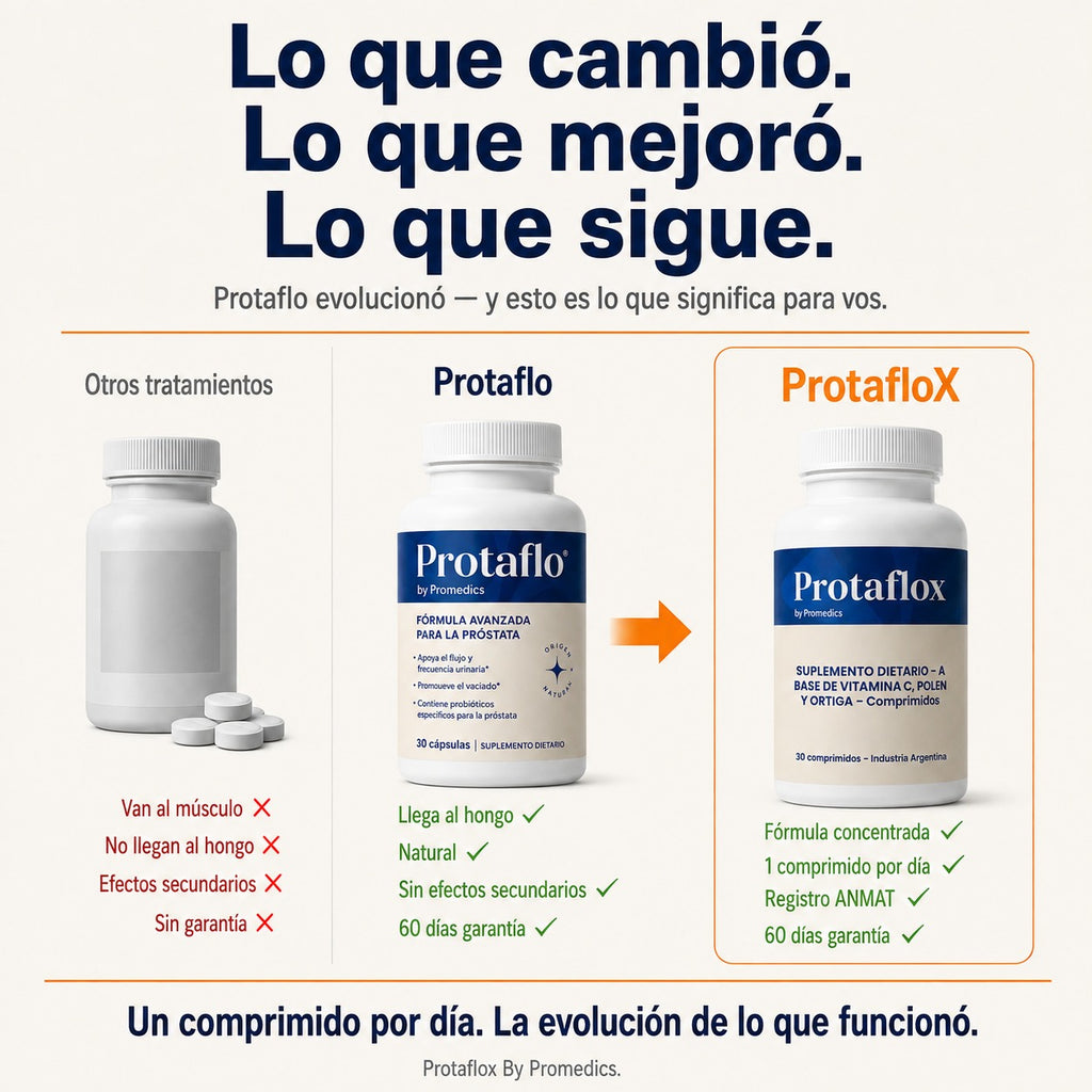 ¡NUEVA EDICION! PROTAFLOX™ Fórmula Natural para la Próstata