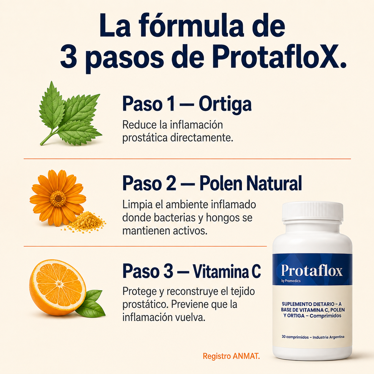 ¡NUEVA EDICION! PROTAFLOX™ Fórmula Natural para la Próstata